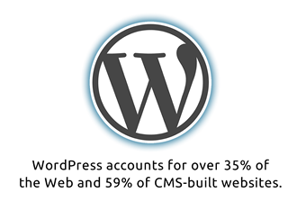 wordpress powers over 35% of web